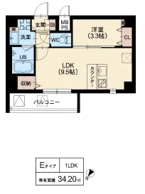スプランディッド甲子園：Eタイプ