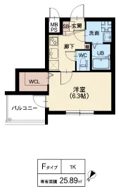 スプランディッド甲子園：Fタイプ