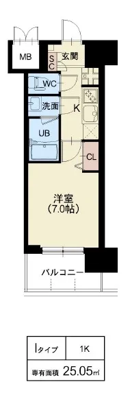 Splendide NAMBAIII：Iタイプ