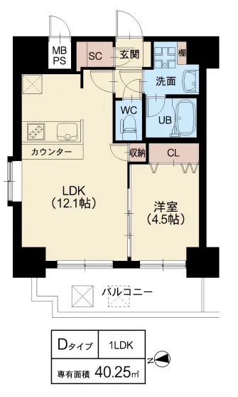スプランディッド阿倍野：Dタイプ