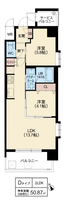 スプランディッド福島WEST