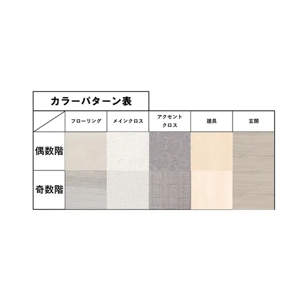 スプランディッド上本町WESTⅡ：カラーパターン表