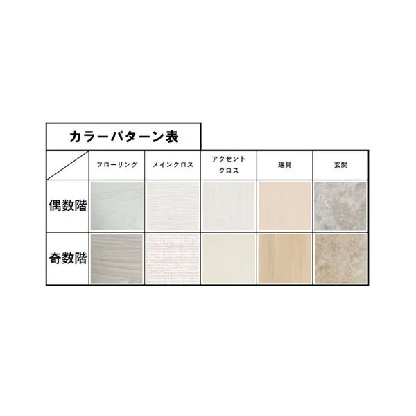 スプランディッドⅨ：カラーパターン